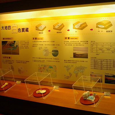 Exhibition Space 400