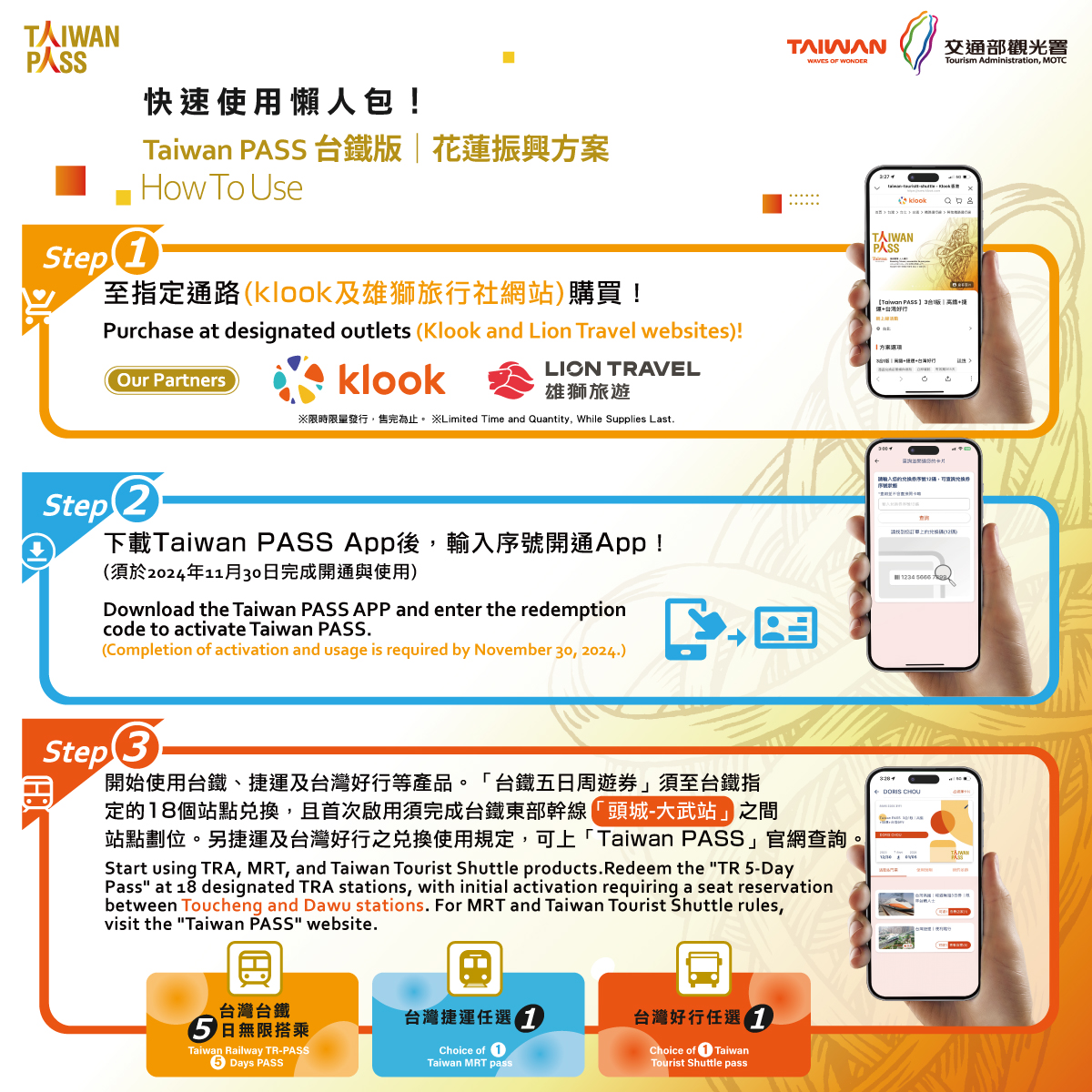 Taiwan PASS台鐵-花蓮版使用懶人包1