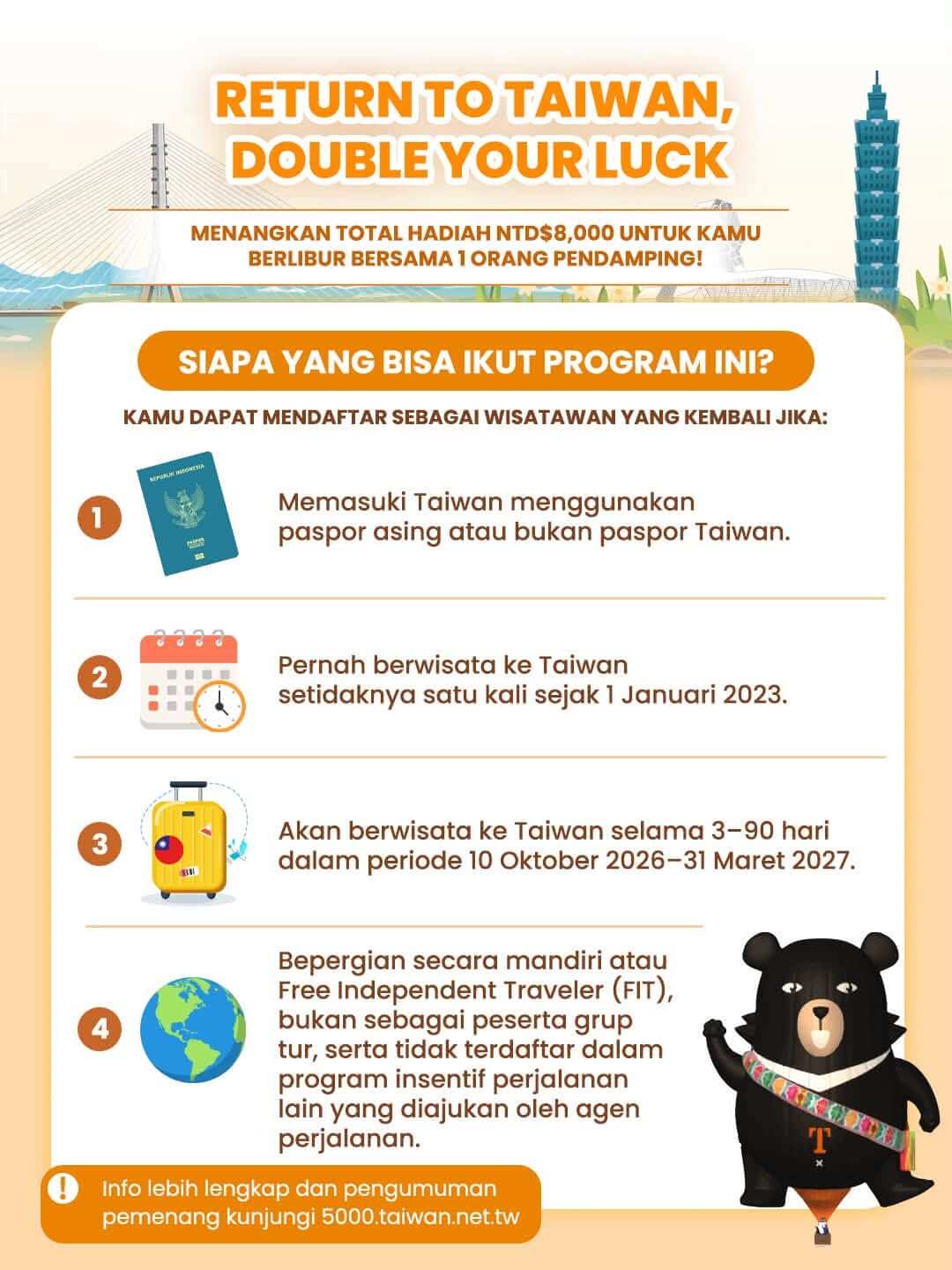 Infographic detailing eligibility requirements for foreign independent travelers joining the Taiwan lucky draw.