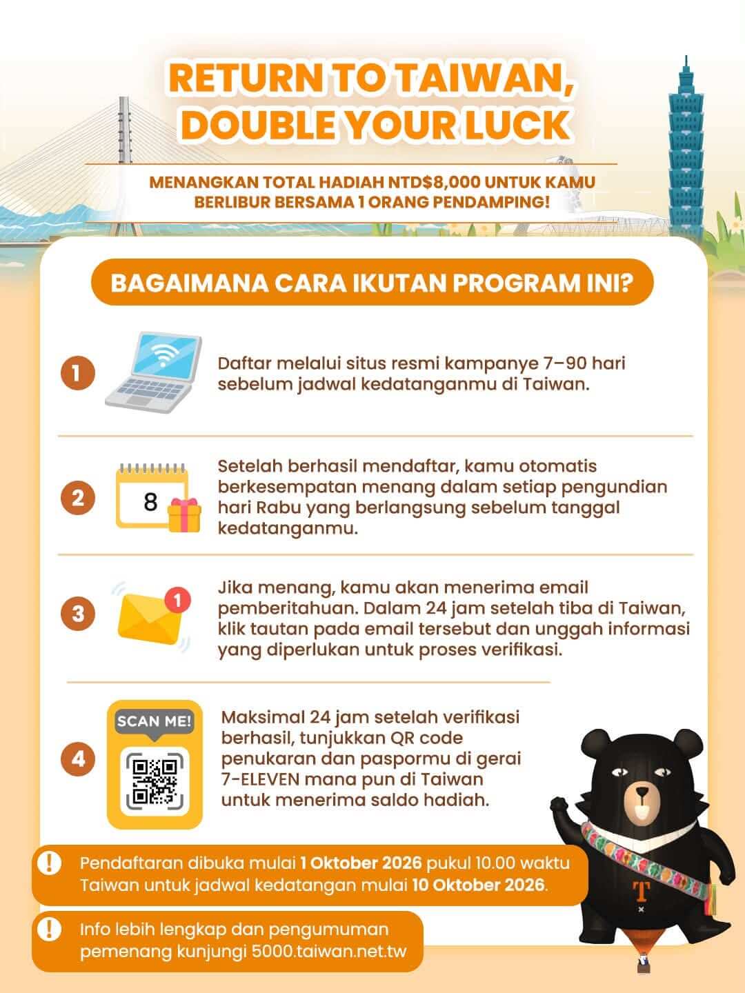 Infographic outlining step-by-step registration guidelines for the Taiwan Double Your Luck travel lucky draw.